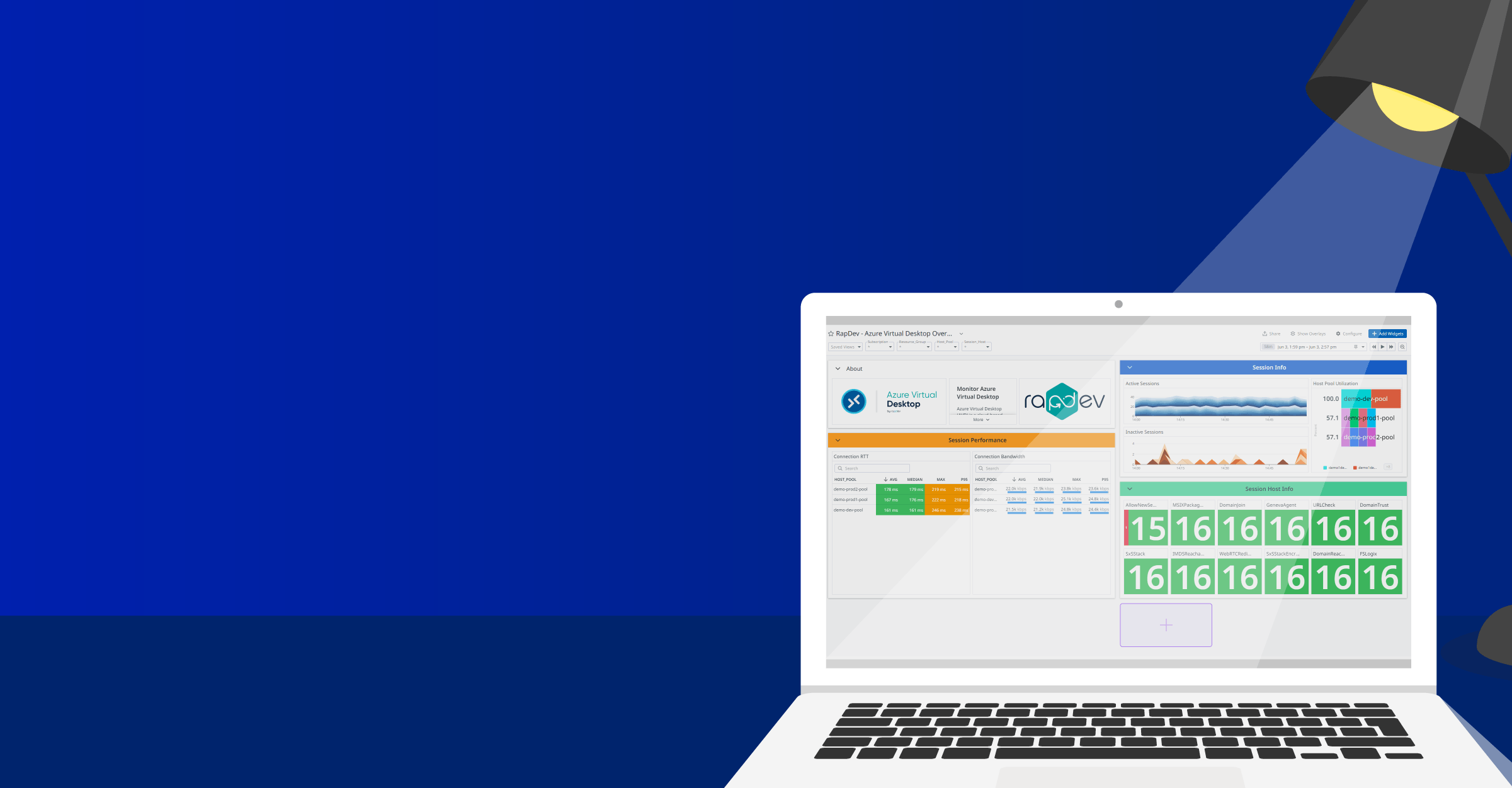 Monitor Azure Virtual Desktop with RapDev's AVD Integration blog thumbnail