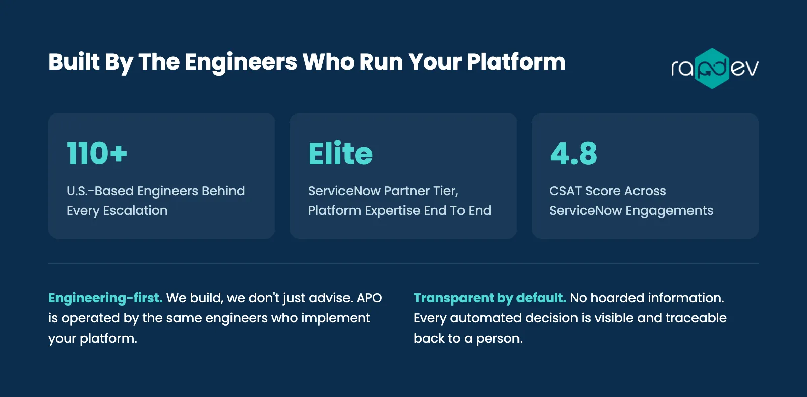 Information about engineering expertise and customer satisfaction for a platform service.
