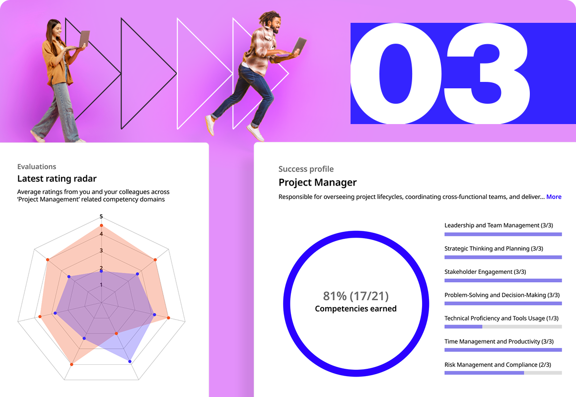 7 - 3 The power to proactively fill skill gaps.png