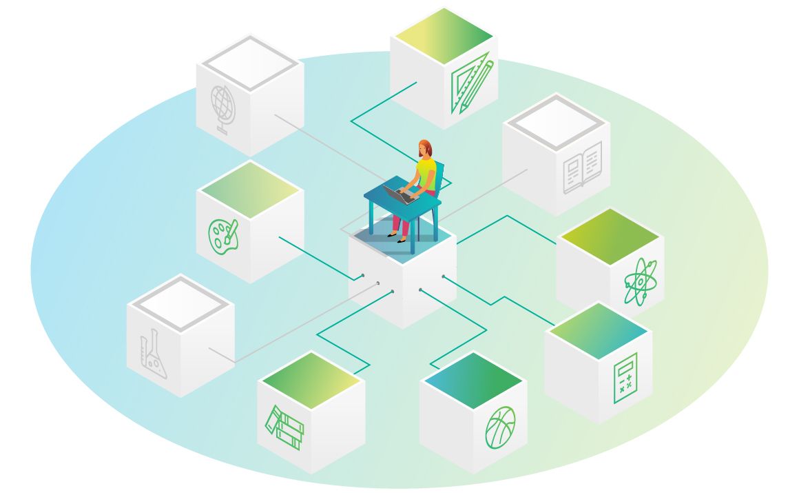 image 3 - Using Measurement to Target Skills Gaps.jpg