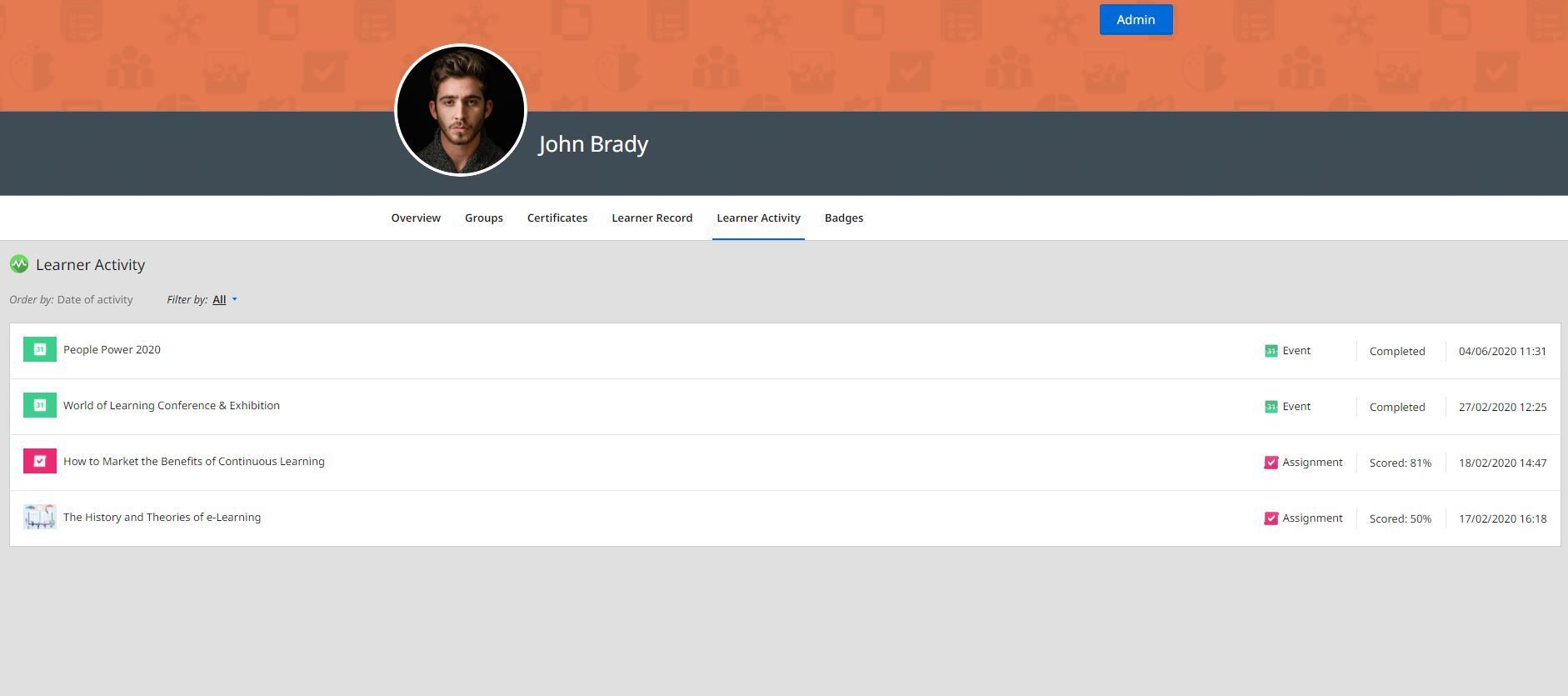 Learner Activity Tab.JPG