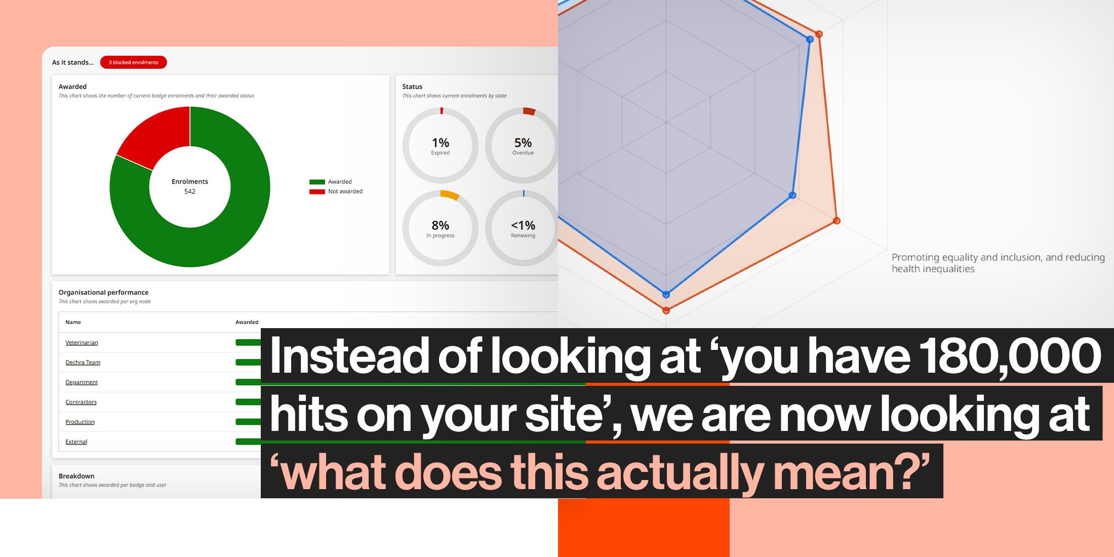 compliance 2 - Beyond clicks_ a data-driven approach.jpg