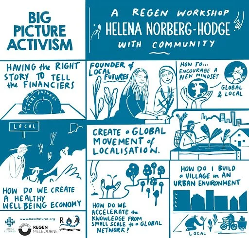 Illustrator: Josephine Ford (Studio RAA)