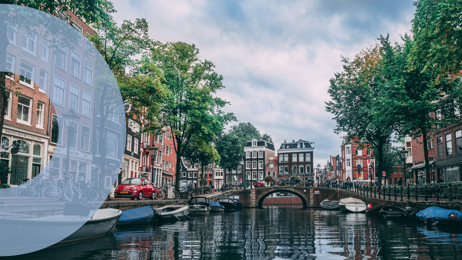 City Portraits In Practice: Lessons For Melbourne From Around The World