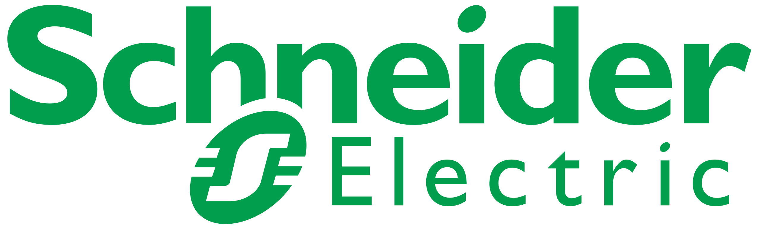 Client Image