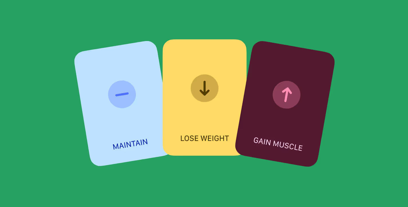 Three colored cards on a green background labeled Maintain with a minus sign, Lose Weight with a downward arrow, and Gain Muscle with an upward arrow.
