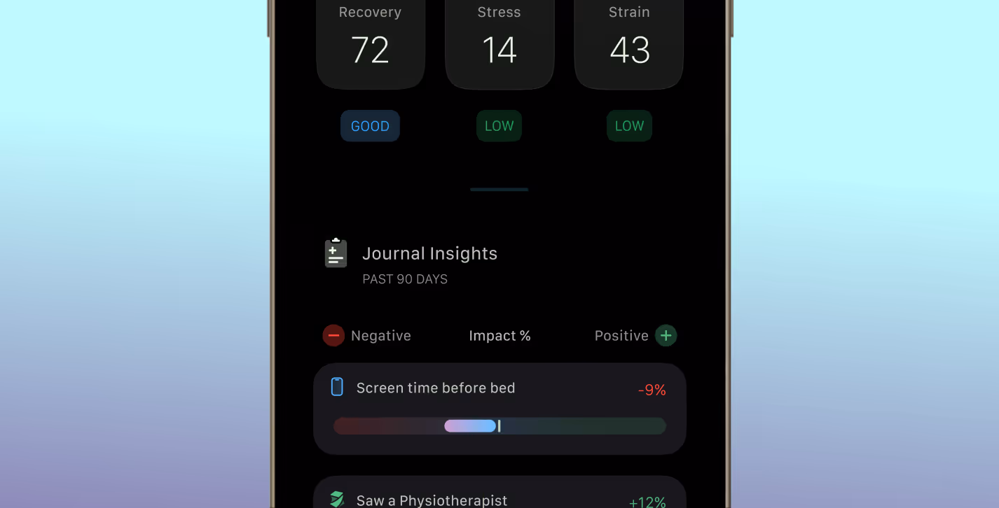 Smartphone screen showing health app with recovery at 72 labeled good, stress at 14 low, strain at 43 low, and Journal Insights including screen time before bed at -9%.