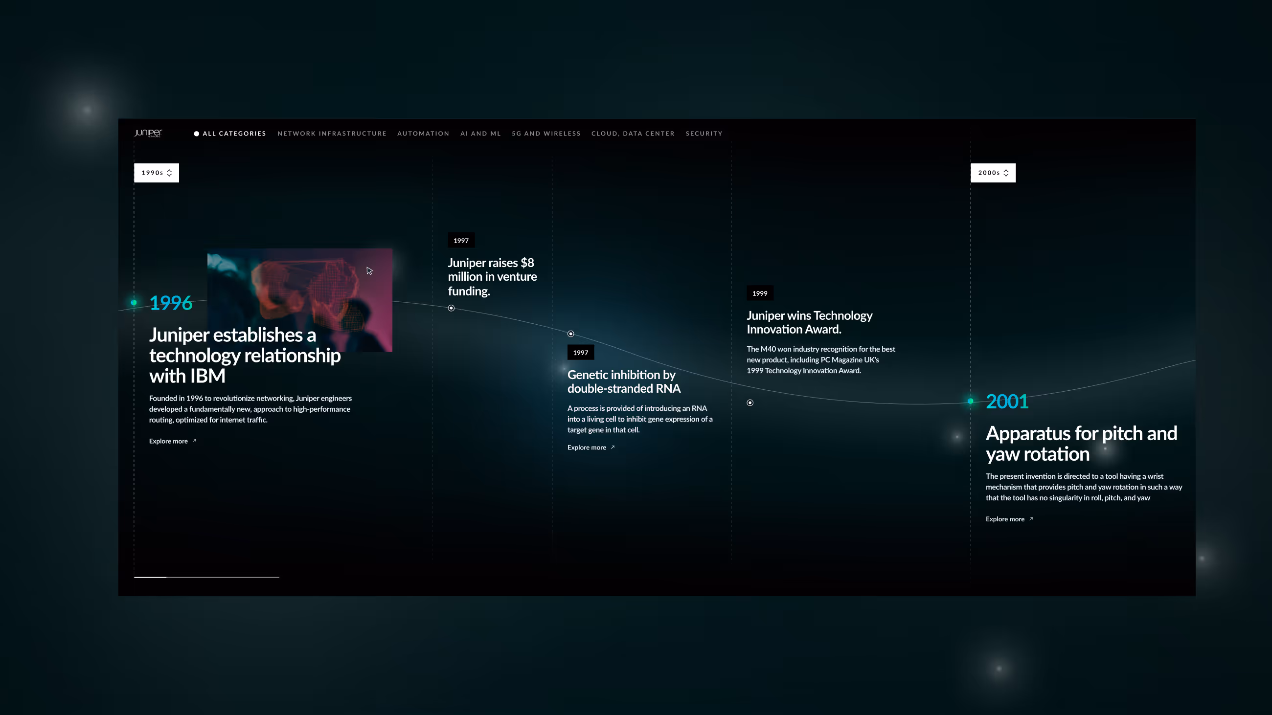 A view of the timeline section on the Juniper Networks website