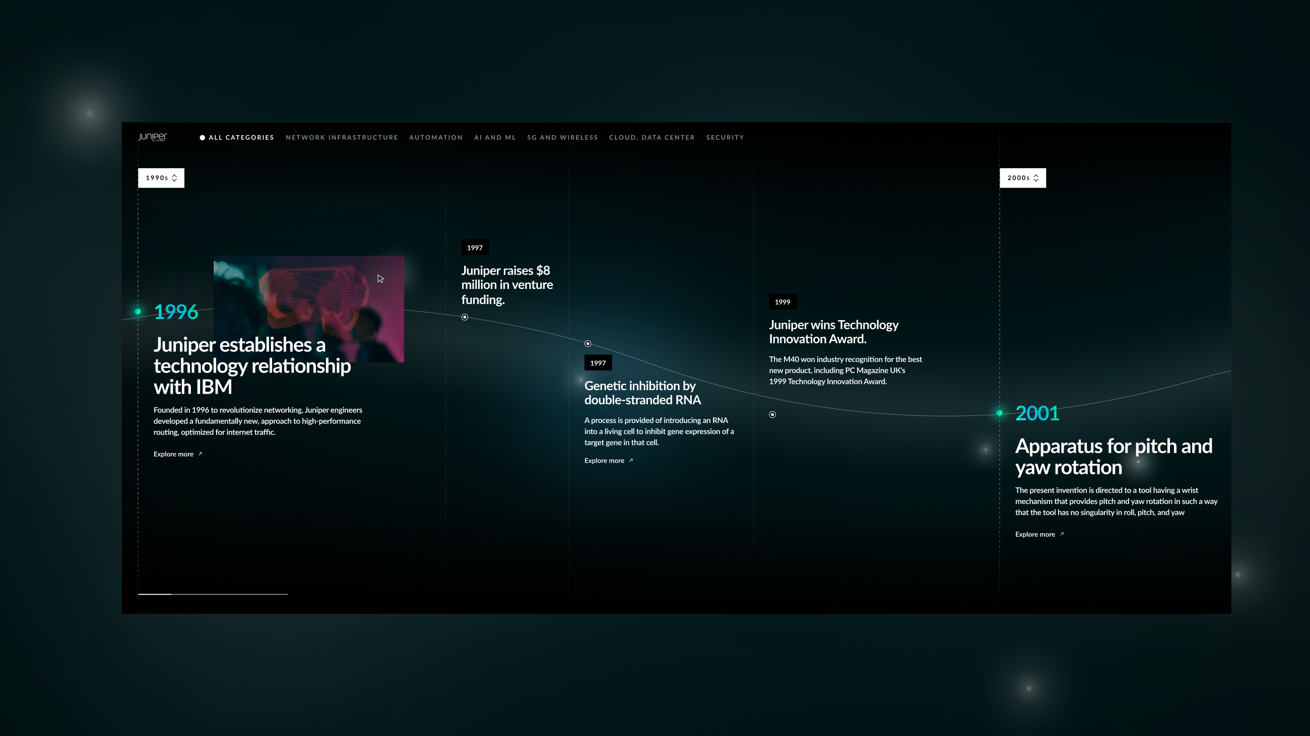 A view of the timeline section on the Juniper Networks website