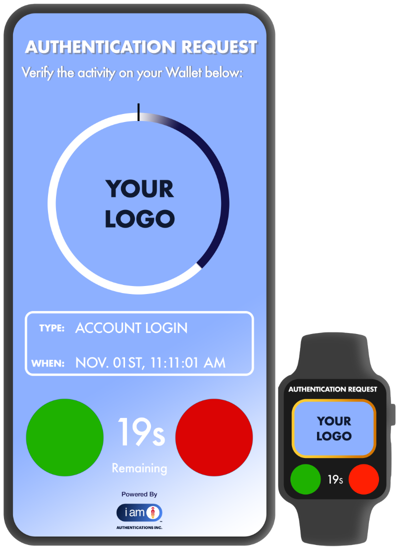 I Am I Sovereign Push Authentication Trustless MFA