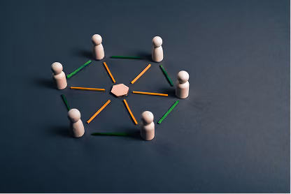 Wooden figures arranged in a circle connected by green and orange sticks on a dark surface.