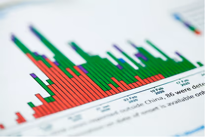 Close-up photo of a colorful bar chart with red, green, and purple bars on a white page.