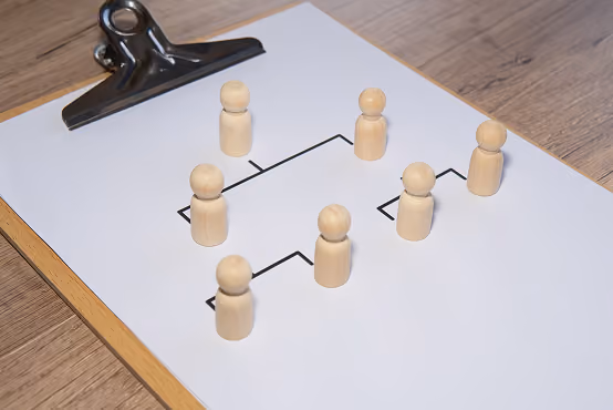 Wooden peg figures on paper showing a hierarchical organizational chart on a clipboard.