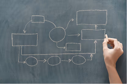 Hand drawing a flowchart with rectangles, circles, and arrows on a chalkboard.