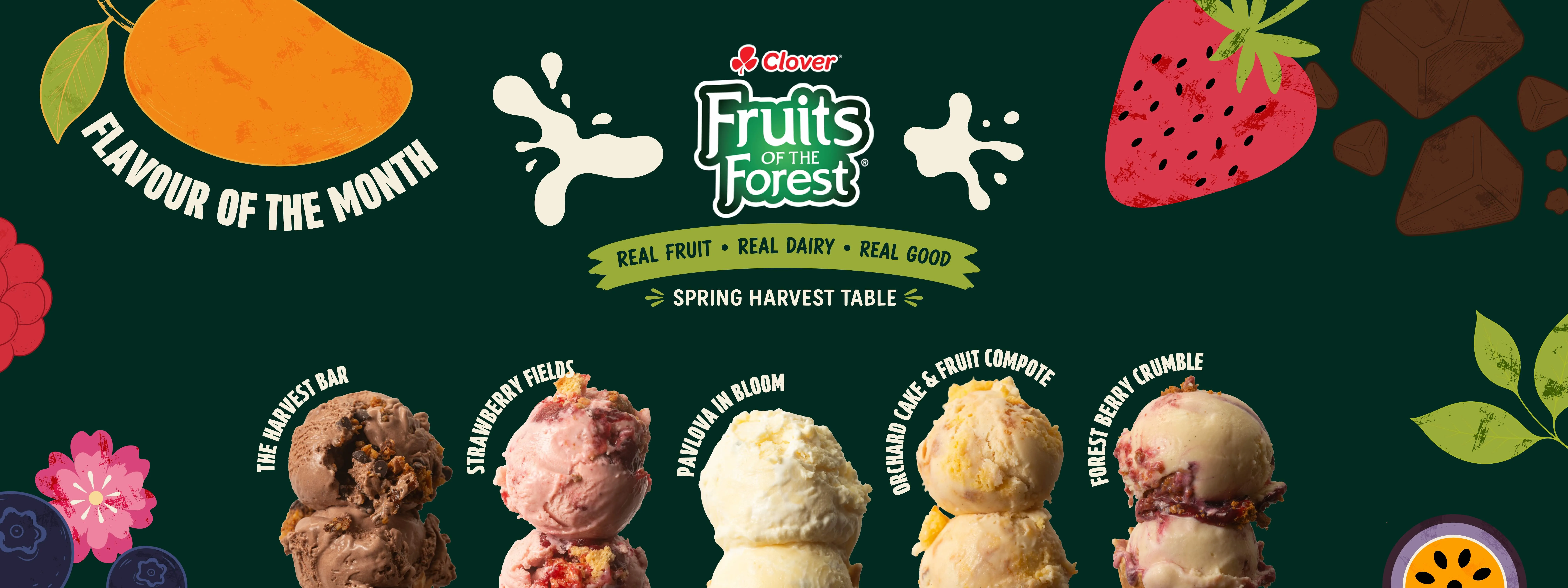 Hands holding three ice cream cones with raspberry soda, grape soda, and cream soda flavors, alongside text reading Flavours of the Month.