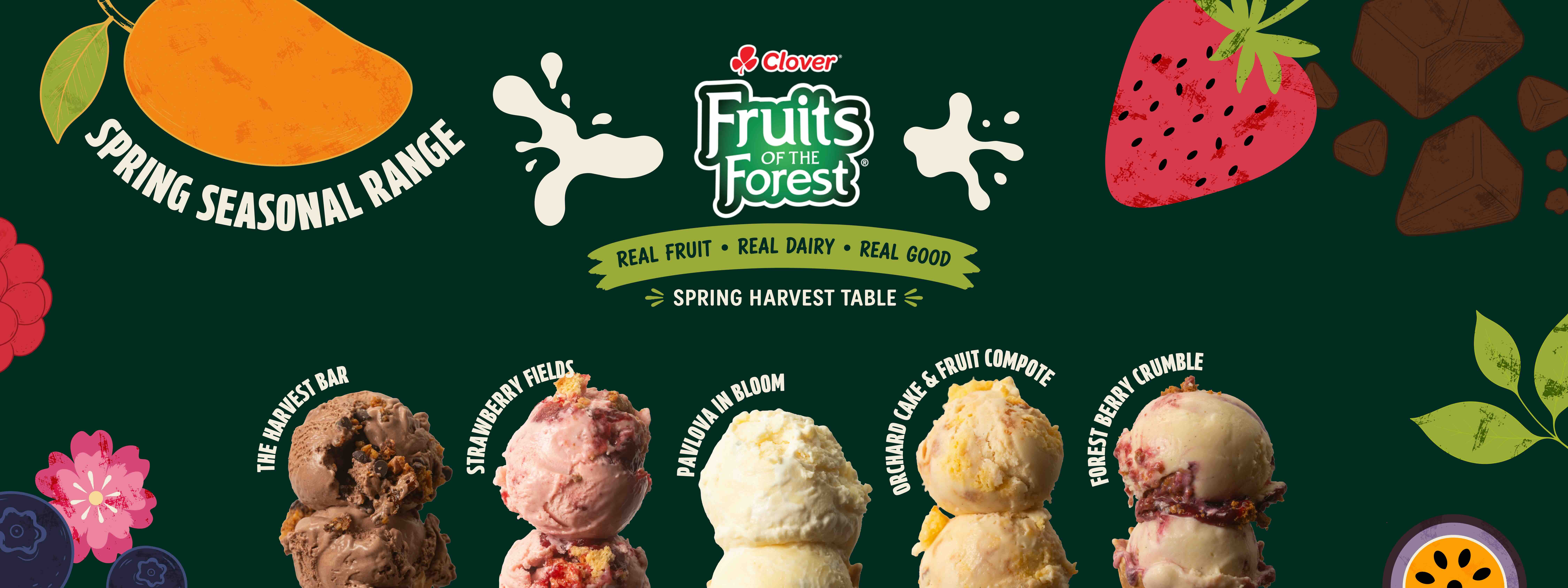 Hands holding three ice cream cones with raspberry soda, grape soda, and cream soda flavors, alongside text reading Flavours of the Month.