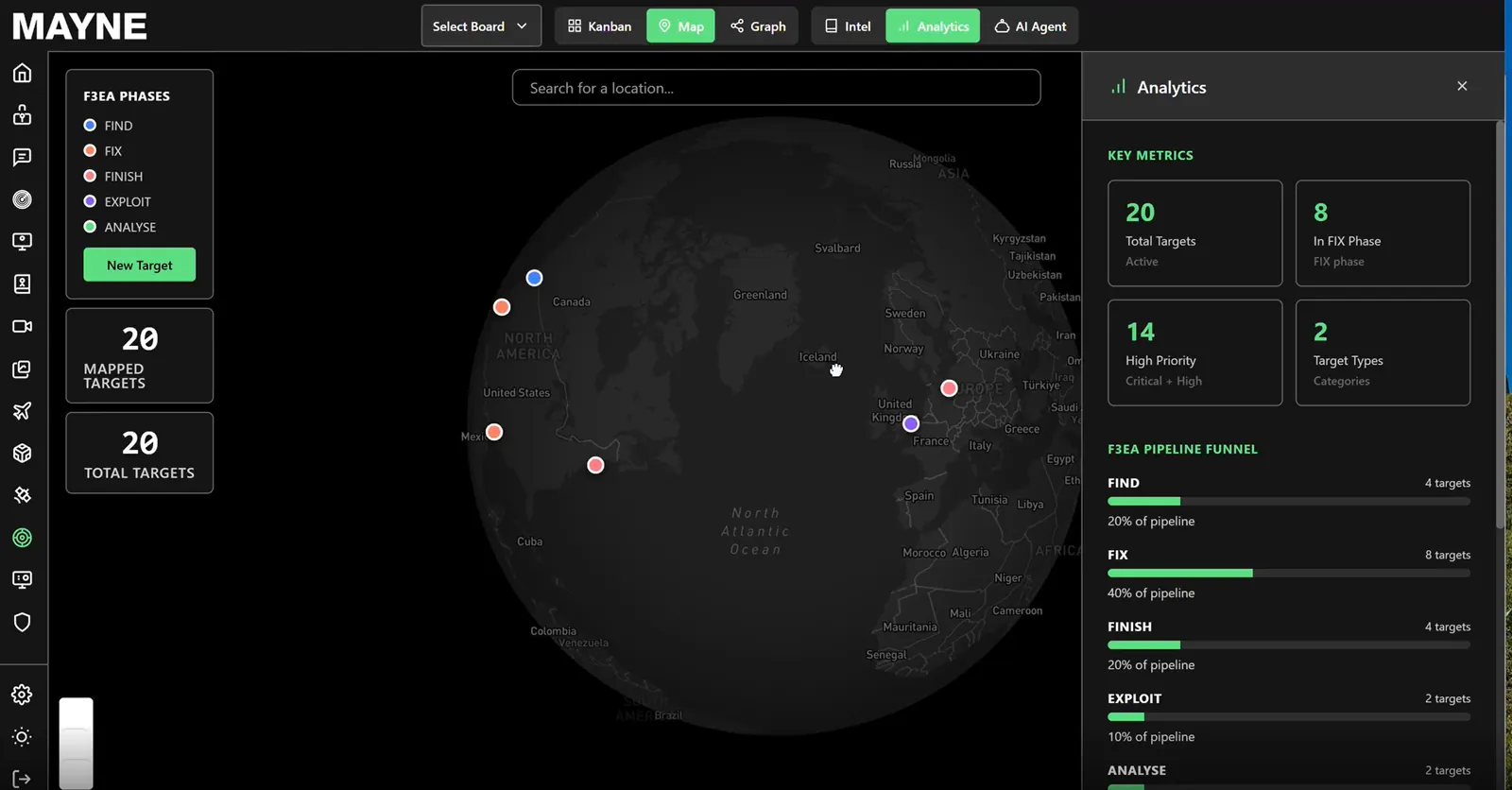 MAYNE dashboard showing mapped targets and operational analytics