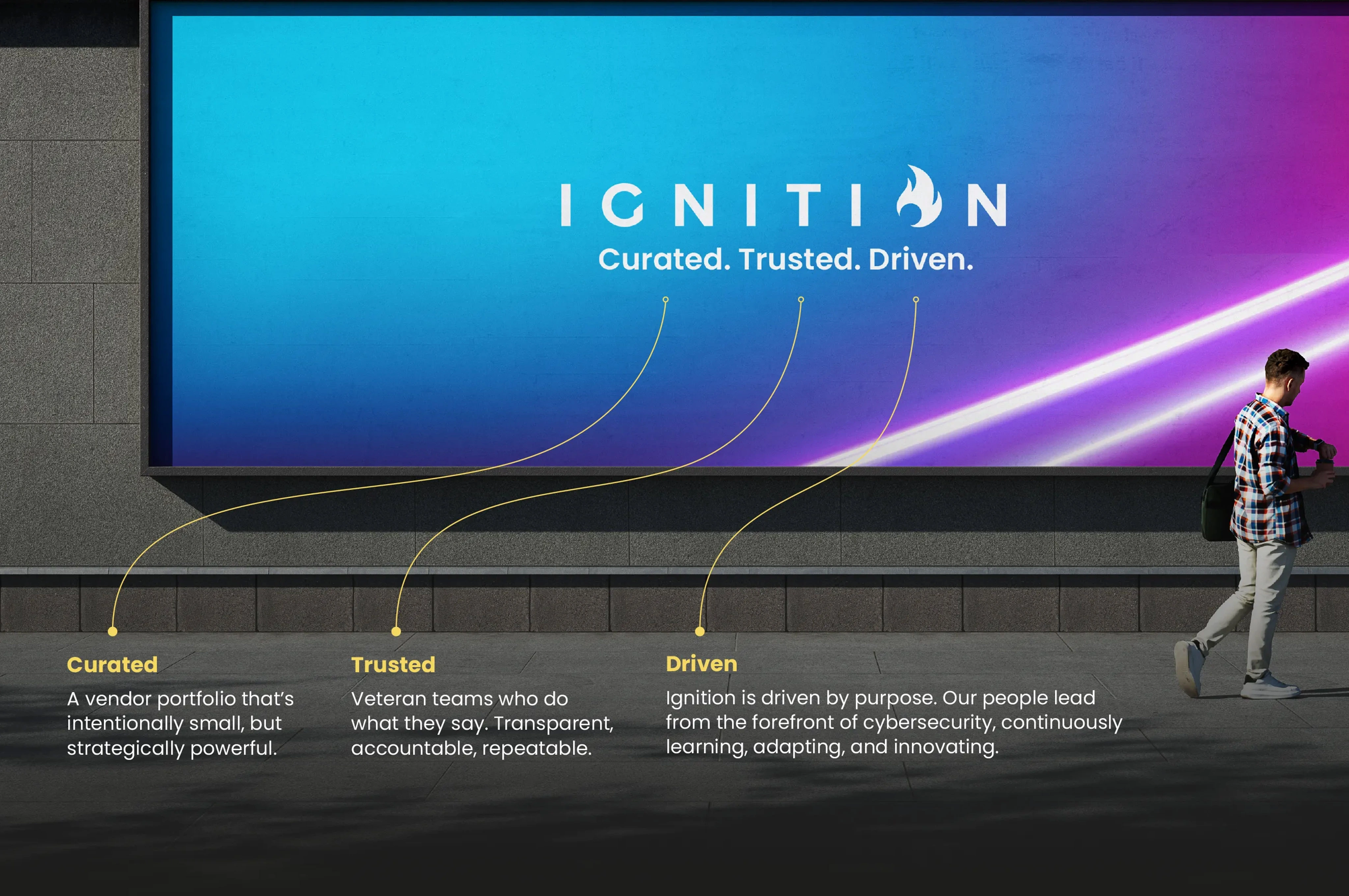 Detailed brand guidelines produced for ignition technology. Designed by osmil.io