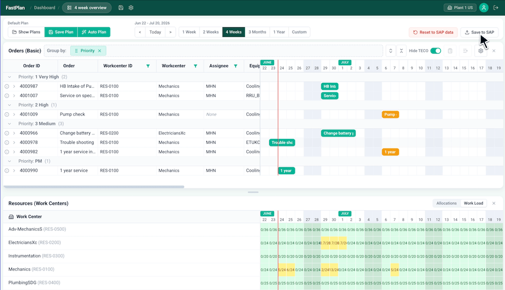 FastPlan planning perspective with work orders and resources