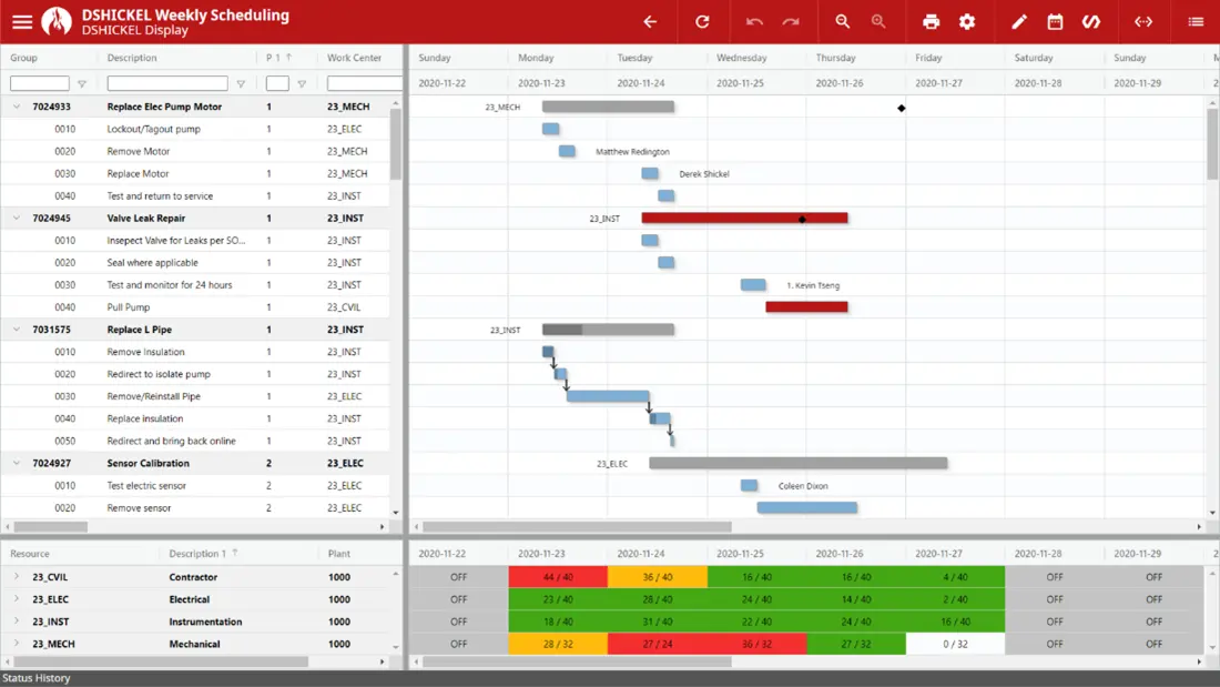 Prometheus Planning and Scheduling view your maintenance schedule