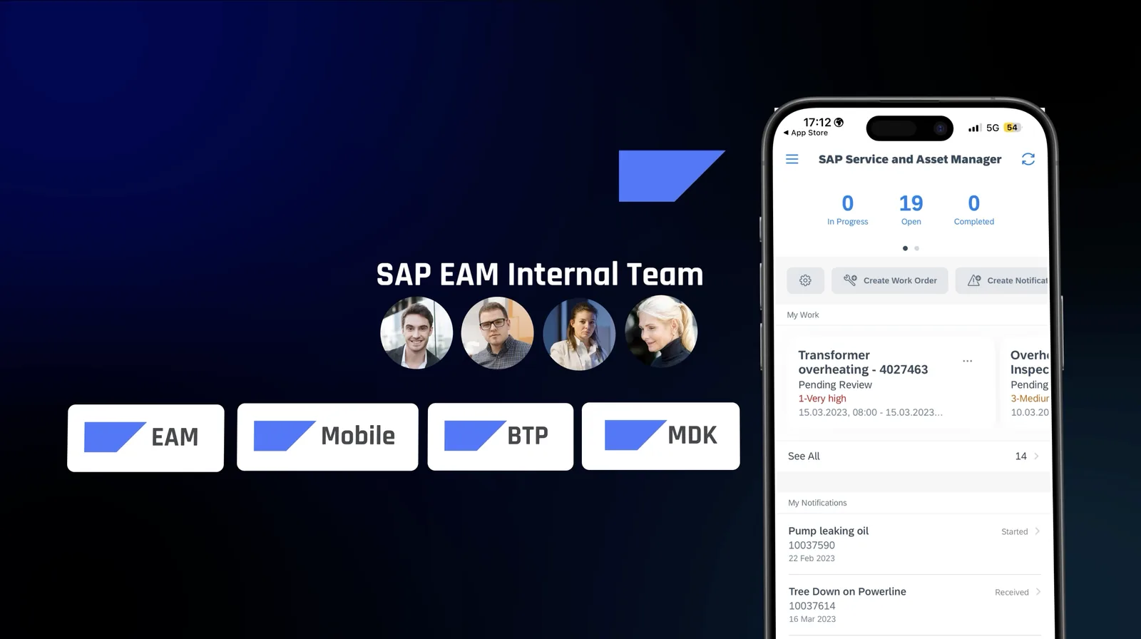 The multiple skill sets it takes to implement and run SSAM.