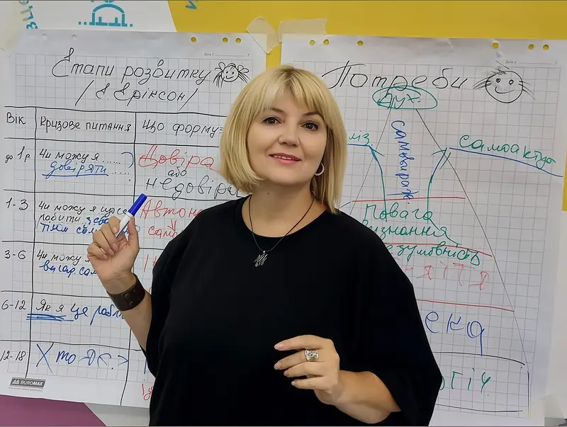 Тренерка проводить заняття біля фліпчартів із нотатками про етапи розвитку дитини.
