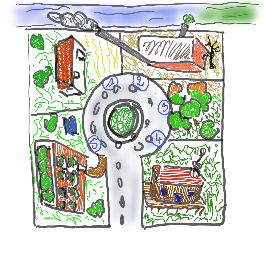  Partons du principe que chaque lot a un propriétaire différent, sauf le 5 qui est une copropriété. Ainsi ici, pour le calcul du nombre de propriétaires, on compte 1 par lot, même si le lot 5 comprend une copropriété. Pour le calcul des superficies du lotissement en revanche, on ne comptera pas le 3 car il n’est pas destiné à recevoir une construction (ce qui implique qu’il ne s’agit pas d’un lot puisque par essence, un lot est un terrain issu d’une division destiné à être bâti). 