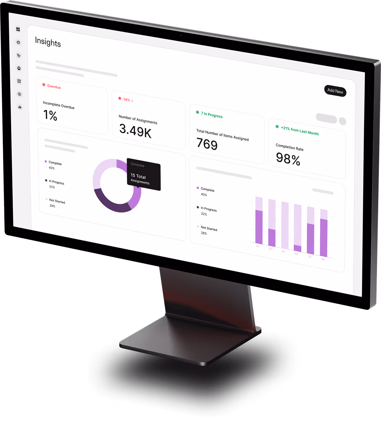 Continu Insights dashboard showing learning data