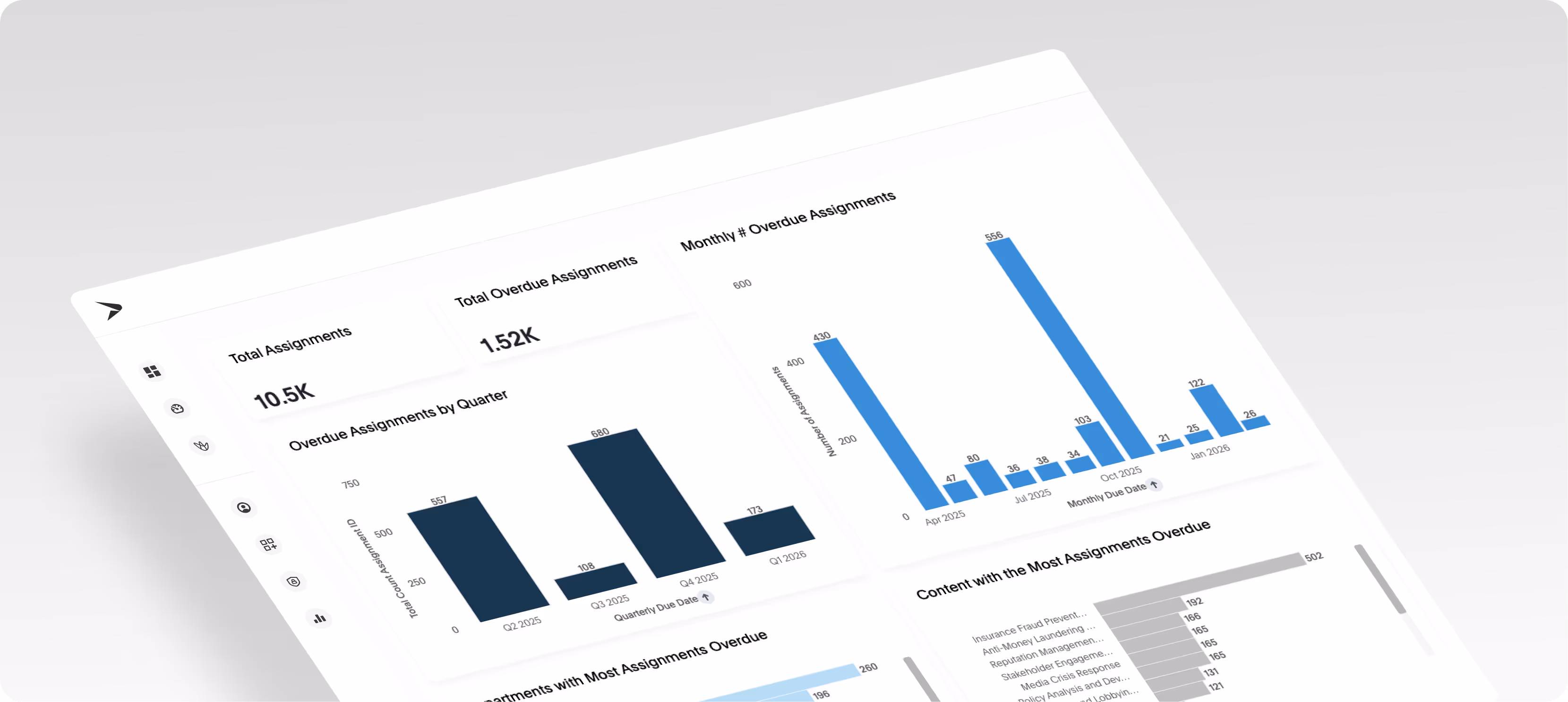 Connect enablement to business outcomes with AI-powered analytics.
