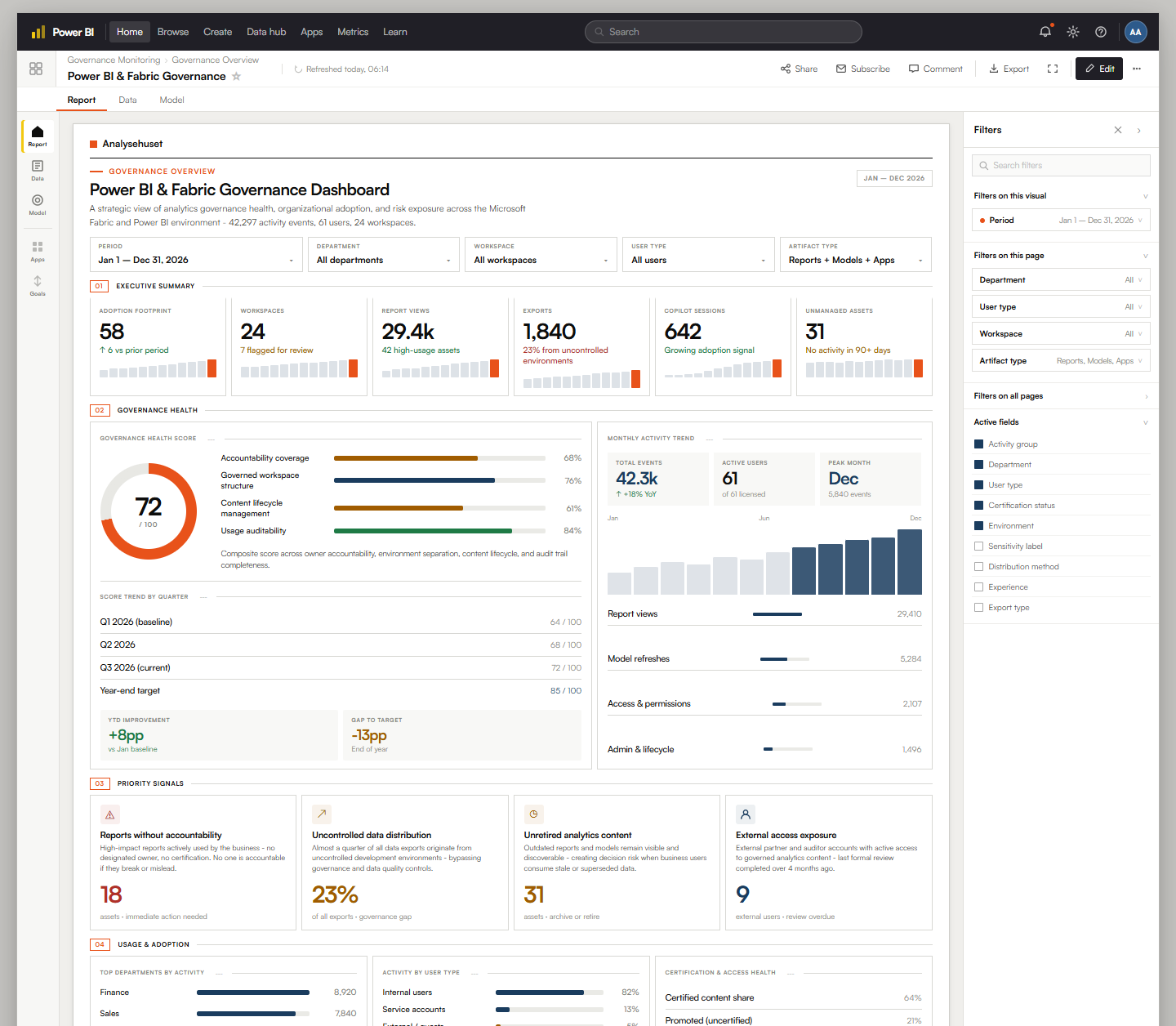 Data governance