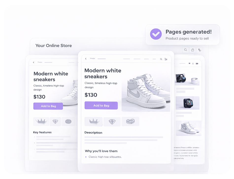 Screen showing an online store product page with modern white sneakers priced at $130 and an 'Add to Bag' button, alongside a notification saying 'Pages generated! Product pages ready to sell.'