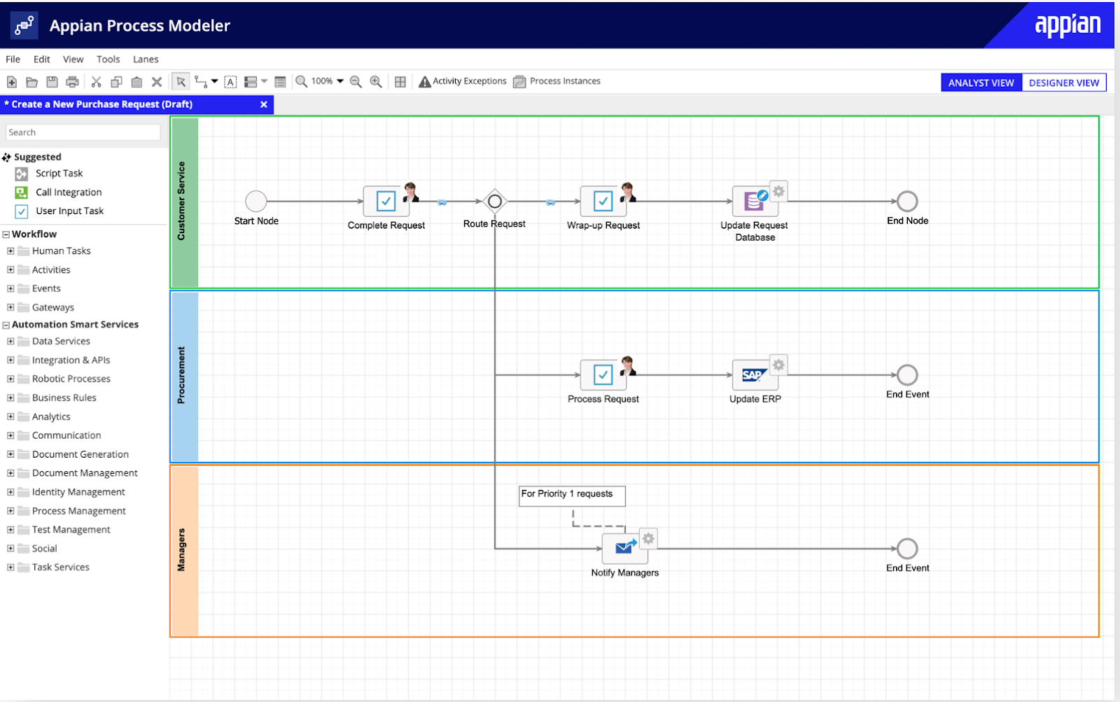 Appian process modeler