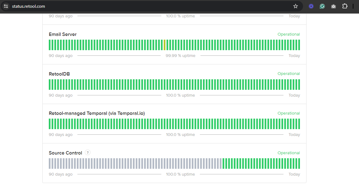 Retool Cloud features are impressive 100% uptime