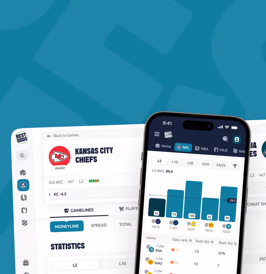 bestodds card by flatstudio