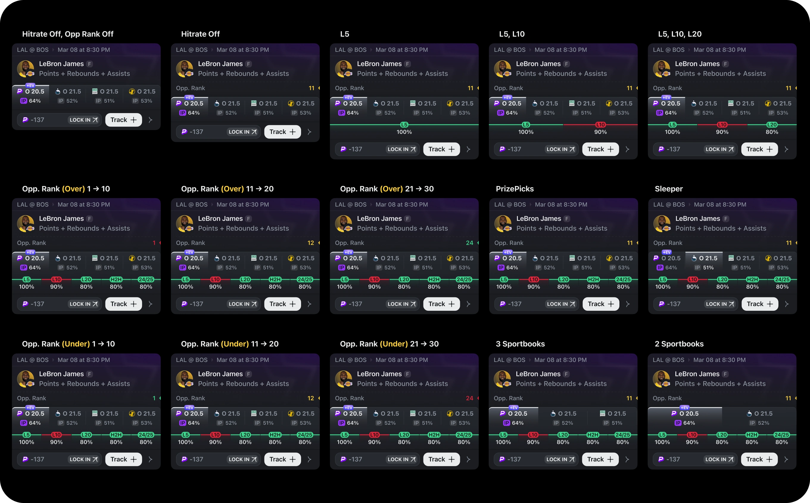 Design system of cards for player props for Statking by flatstudio
