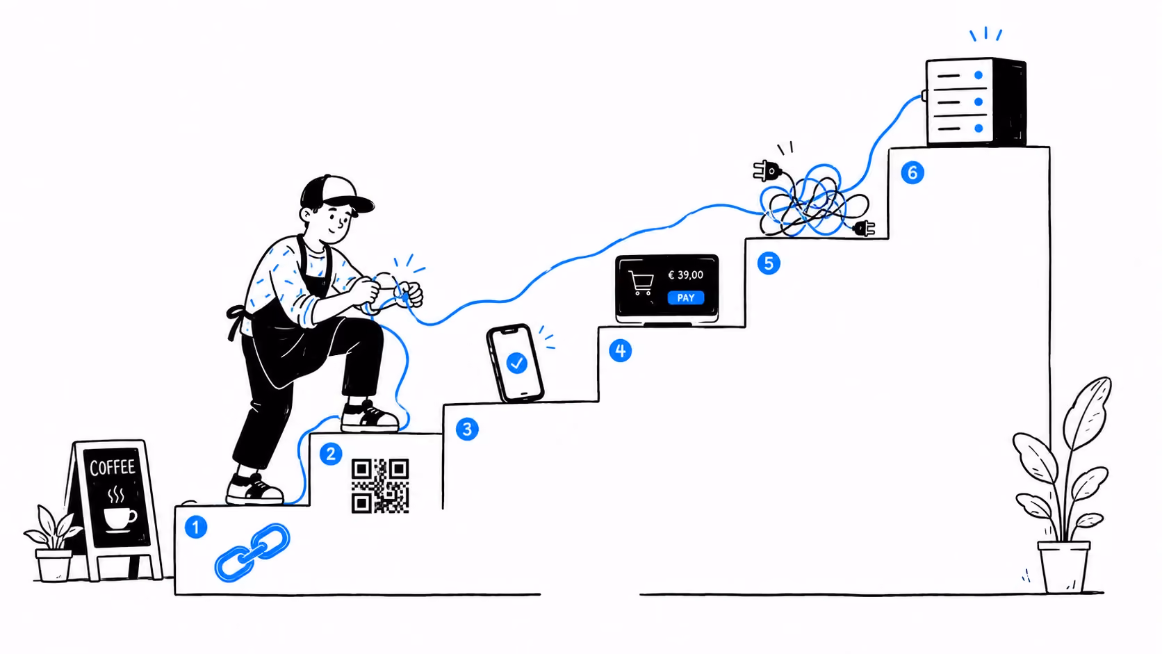 payment-ladder.png The merchant product ladder: from a payment link to embedded infrastructure