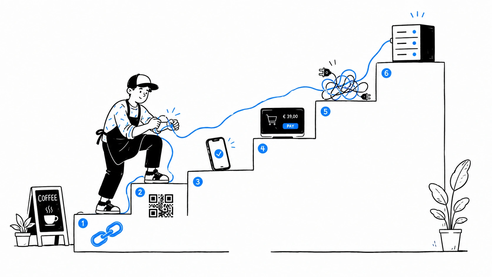 payment-ladder.png The merchant product ladder: from a payment link to embedded infrastructure