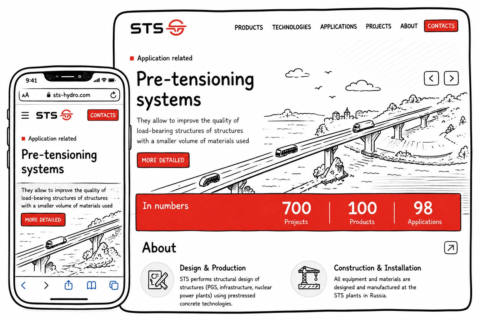 sts hydro mobile and desktop