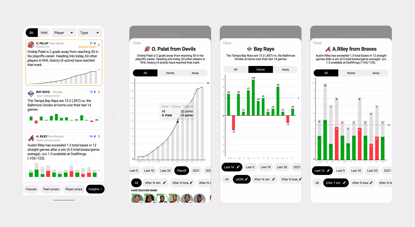 Early Outlier wireframes – object model and product structure before UI design
