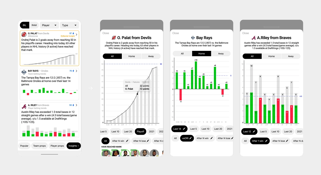Early Outlier wireframes – object model and product structure before UI design