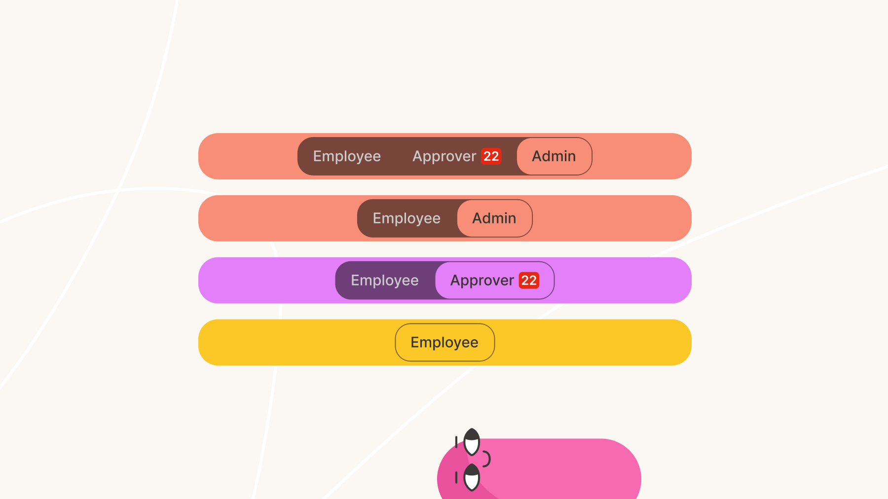 Role model as independent axes: Employee base layer with Admin and Approver attached, shown as three interface modes