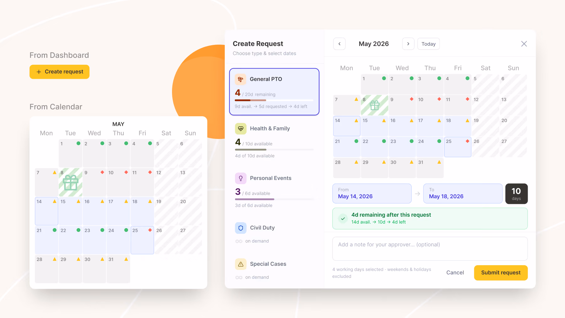 The same leave request handled from two views of one model: a role dashboard for quick actions and a calendar view for planning with context