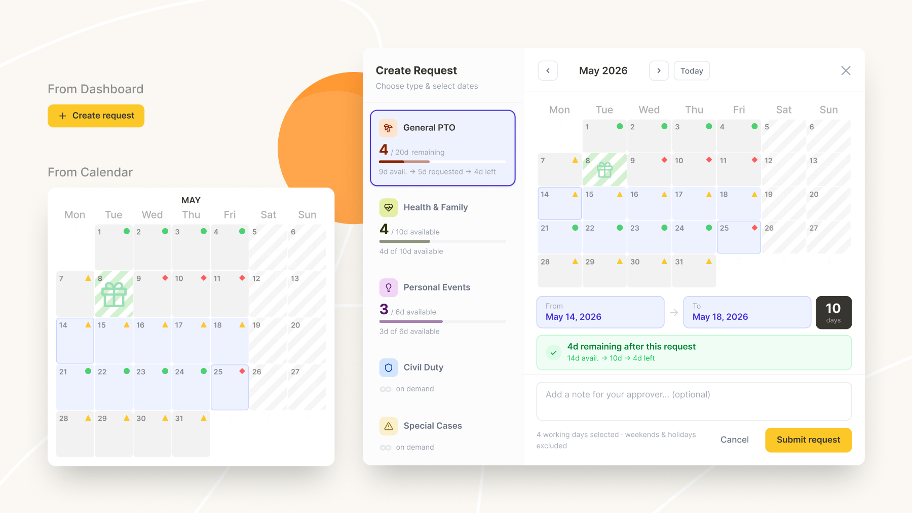 The same leave request handled from two views of one model: a role dashboard for quick actions and a calendar view for planning with context