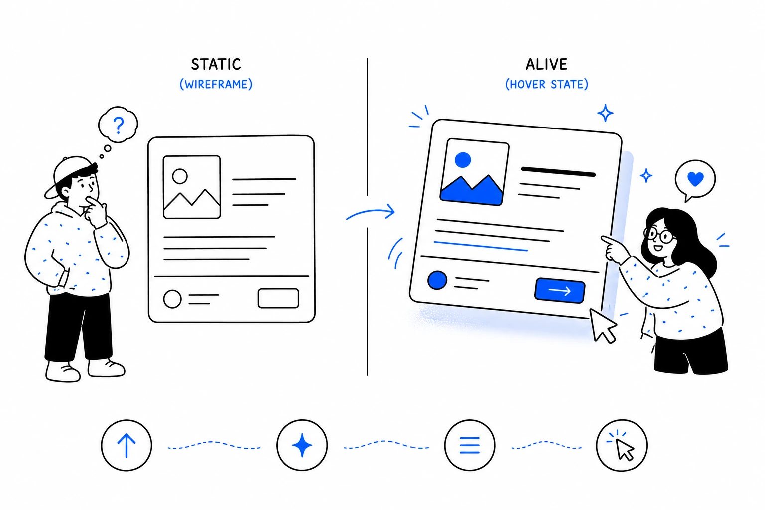 static wireframe vs alive hover state prototype