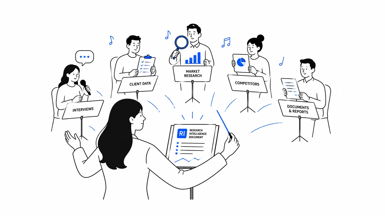 AI made deeper research affordable: how we build Research Intelligence Documents and hypothesis personas that drive brand and product decisions.