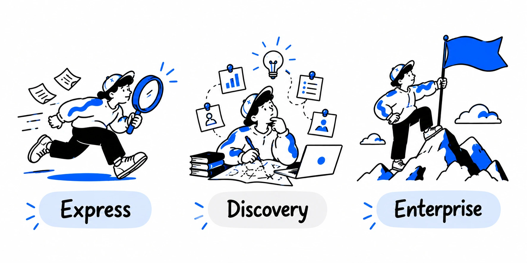 express, discovery and and enterprise 