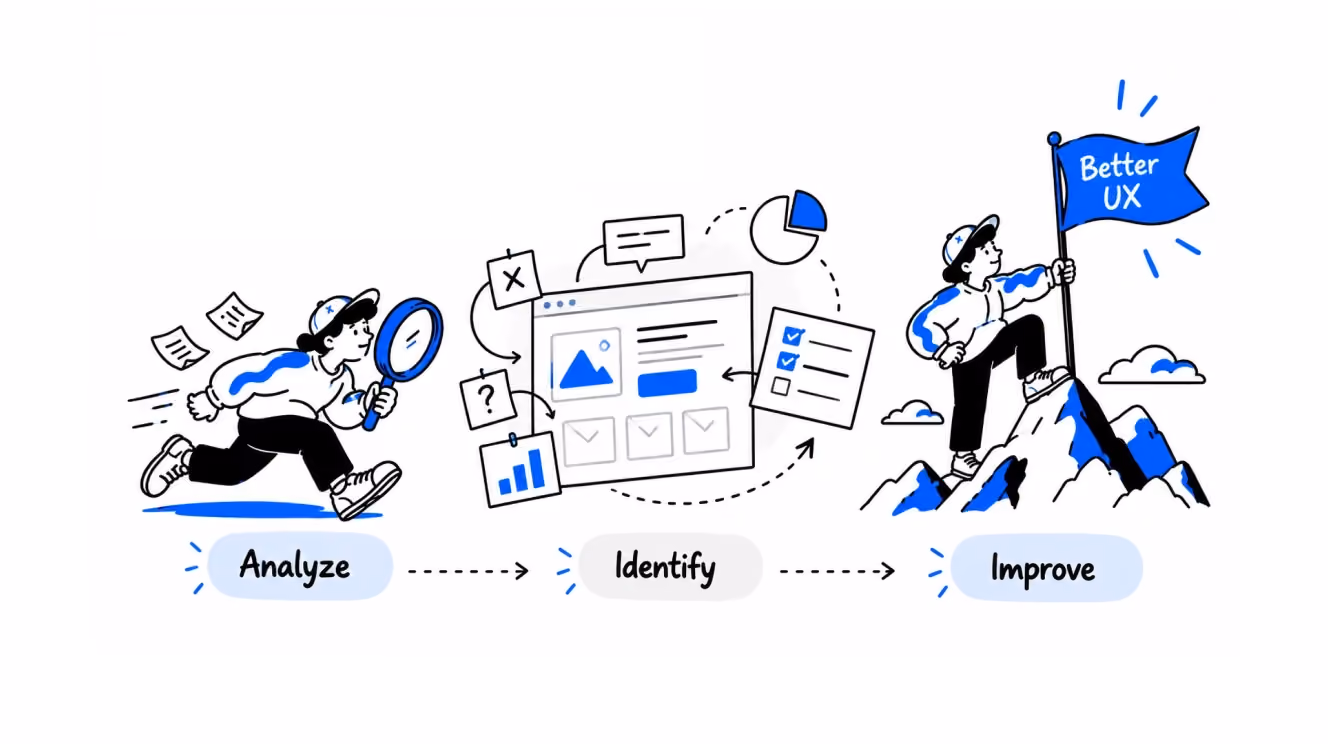 75 Findings in Three Weeks: How We Run a Product UX Audit