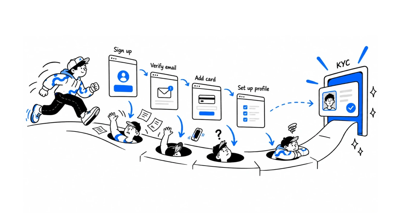 Fintech Onboarding UX: Why Users Drop Off Before KYC Even Starts