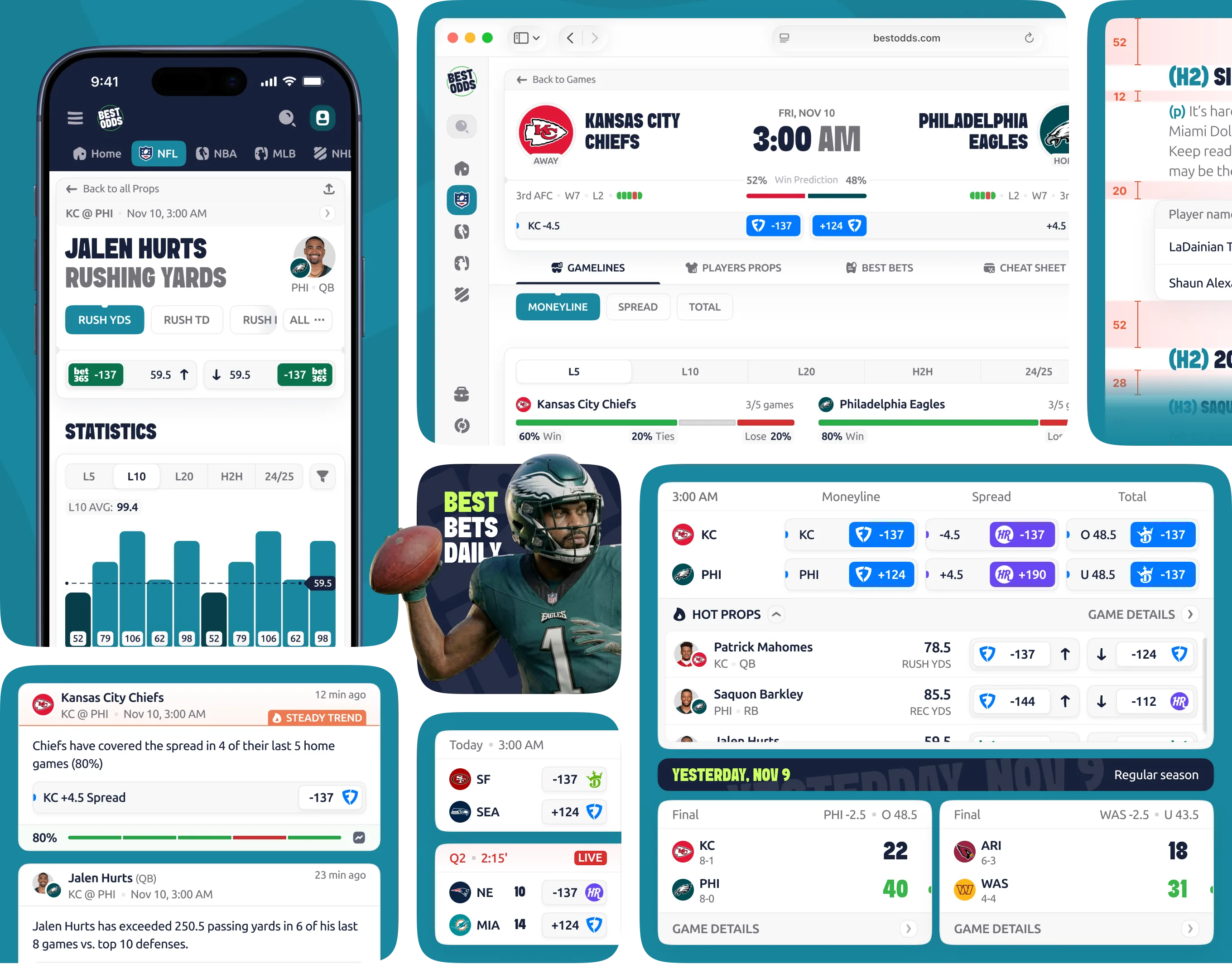 BestOdds Overview: match page, player props, and best bets screens with live odds