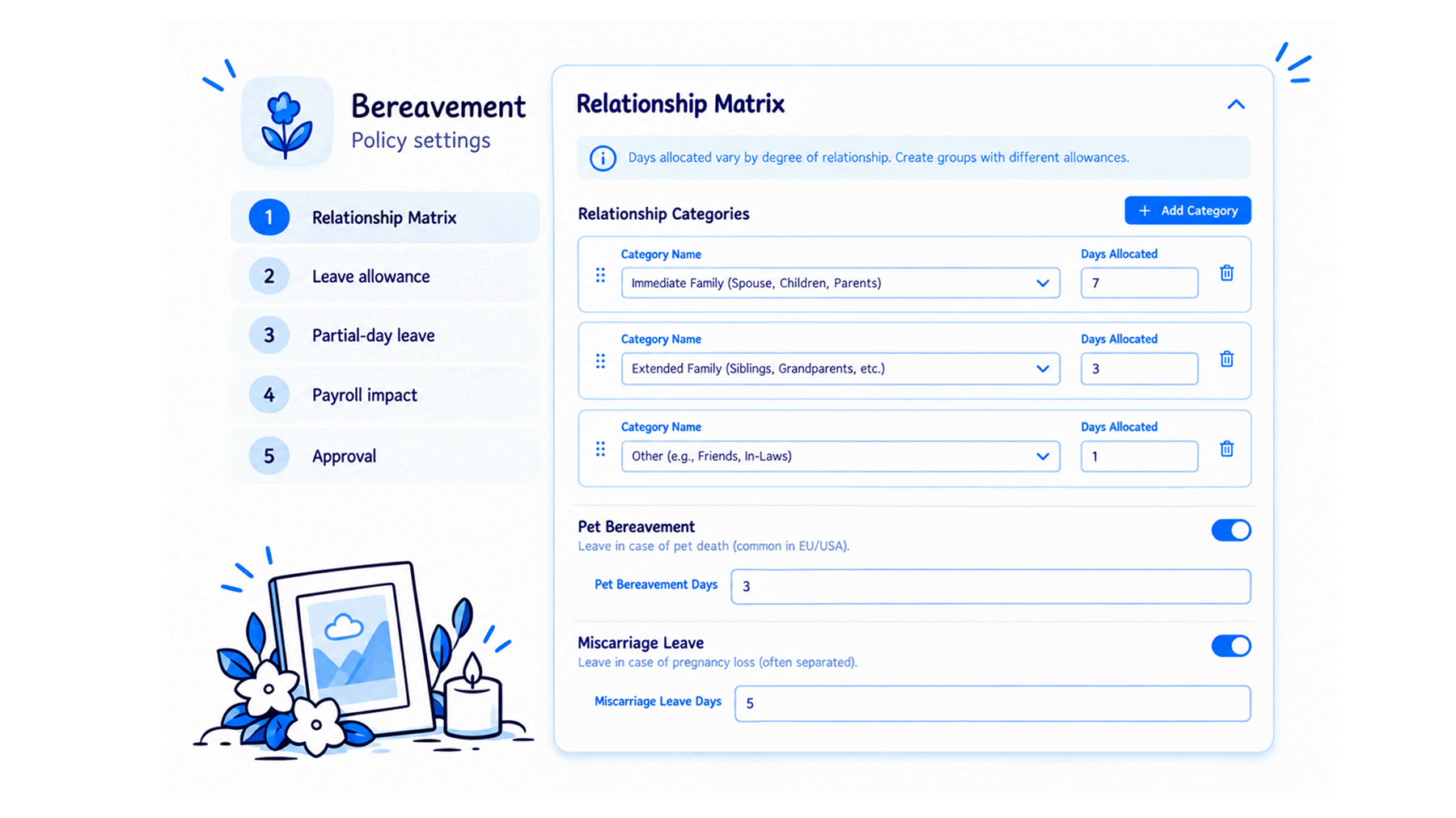 Bereavement settings with a relationship matrix plus pet bereavement and miscarriage leave toggles